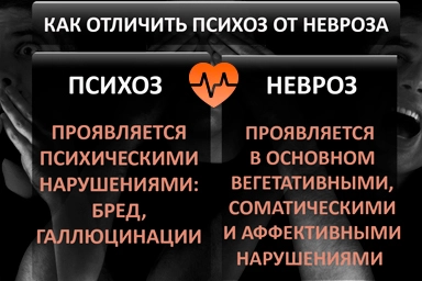 Лечение психоза в Панковке