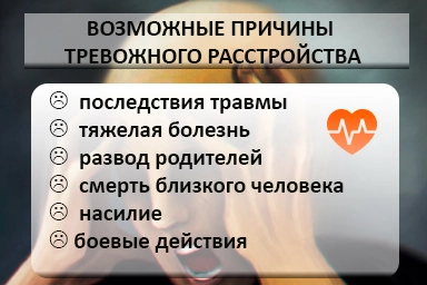 Лечение тревожного расстройства в Панковке